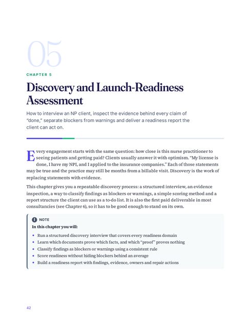 Sample page: the opening page of Chapter 5, Discovery and Launch-Readiness Assessment