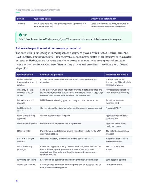 Sample page: a Chapter 5 table of which documents prove which launch facts